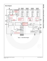 FAN7346M 数据规格书 2