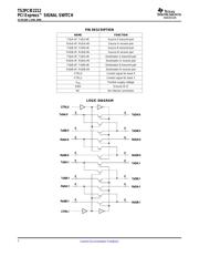 TS2PCIE2212ZAHRG1 datasheet.datasheet_page 2