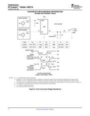 TS2PCIE2212ZAHRG1 datasheet.datasheet_page 6
