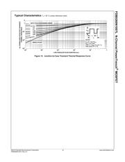 FDB0260N1007L datasheet.datasheet_page 6