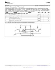 LM27965SQ-M/NOPB datasheet.datasheet_page 5