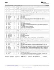 LP3913SQX-AU/NOPB datasheet.datasheet_page 4