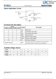 RT9011-MGPJ6 datasheet.datasheet_page 2