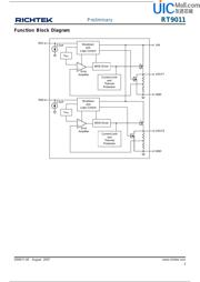 RT9011-MGPJ6 datasheet.datasheet_page 3