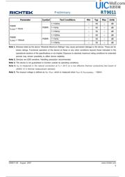 RT9011-MGPJ6 datasheet.datasheet_page 5