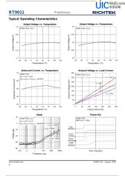 RT9011-MGPJ6 datasheet.datasheet_page 6