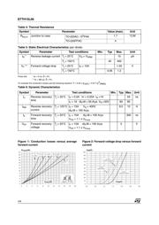 STTH15L06 datasheet.datasheet_page 2