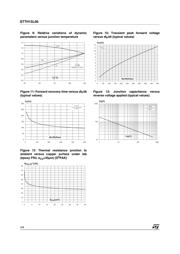 STTH15L06 datasheet.datasheet_page 4