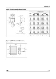 STTH15L06 datasheet.datasheet_page 5