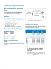 DC95F103VN datasheet.datasheet_page 2