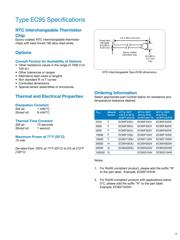 DC95F103VN datasheet.datasheet_page 3