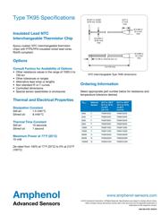 DC95F103VN datasheet.datasheet_page 4