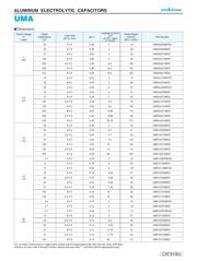 UMA1E330MDD1TE datasheet.datasheet_page 2