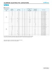 UMA1E330MDD1TE datasheet.datasheet_page 3