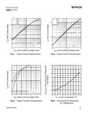 IRFPG50 datasheet.datasheet_page 3