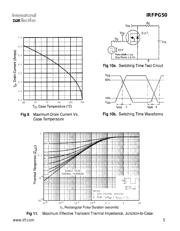 IRFPG50 datasheet.datasheet_page 5