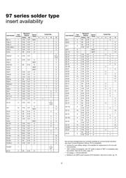 97-3106A-10SL-4S datasheet.datasheet_page 6