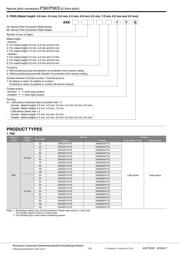 AXK680347YGJ datasheet.datasheet_page 2