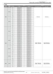 AXK680347YGJ datasheet.datasheet_page 3