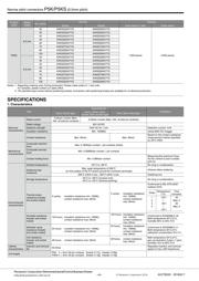 AXK680347YGJ datasheet.datasheet_page 4