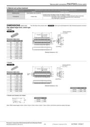 AXK680347YGJ datasheet.datasheet_page 5