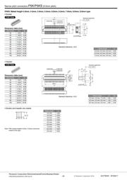 AXK680347YGJ datasheet.datasheet_page 6