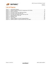 LAN9514-JZX-TR datasheet.datasheet_page 4