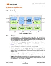 LAN9514-JZX-TR datasheet.datasheet_page 6