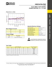 HMC647ALP6E datasheet.datasheet_page 4