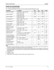 FAN1587AT15 datasheet.datasheet_page 4