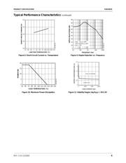 FAN1587AM33X datasheet.datasheet_page 6