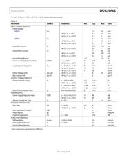 OP292GSZ-REEL datasheet.datasheet_page 5