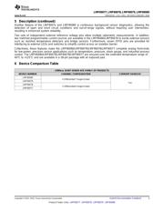 LMP90080MHE/NOPB datasheet.datasheet_page 3