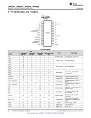 LMP90078MHX/NOPB datasheet.datasheet_page 4