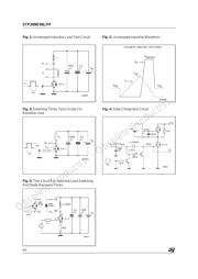 P20NE06L datasheet.datasheet_page 6