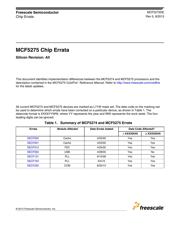 MCF5275LCVM133 datasheet.datasheet_page 1