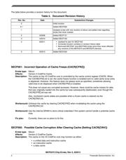 MCF5275CVM166J datasheet.datasheet_page 2