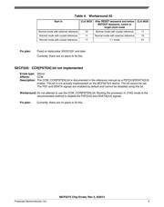 MCF5275LCVM133 datasheet.datasheet_page 5