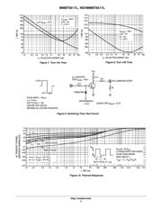 MMBT6517LT3 datasheet.datasheet_page 4