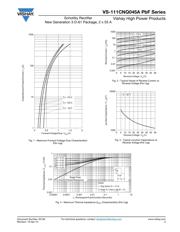 VS-111CNQ045ASMPBF datasheet.datasheet_page 3