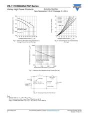 VS-111CNQ045ASMPBF datasheet.datasheet_page 4