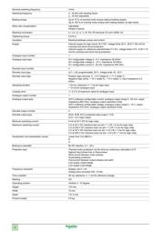 ATV12H075M3 datasheet.datasheet_page 2