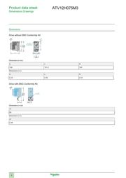 ATV12H075M3 数据规格书 4