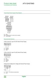 ATV12H075M3 datasheet.datasheet_page 6