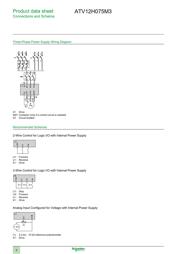 ATV12H075M3 数据规格书 6