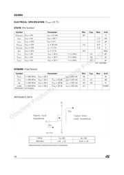 SD2903 datasheet.datasheet_page 2