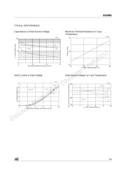 SD2903 datasheet.datasheet_page 3