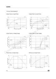 SD2903 datasheet.datasheet_page 4