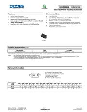 MMSZ5223B7 datasheet.datasheet_page 1