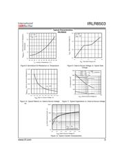 IRLR8503 datasheet.datasheet_page 5